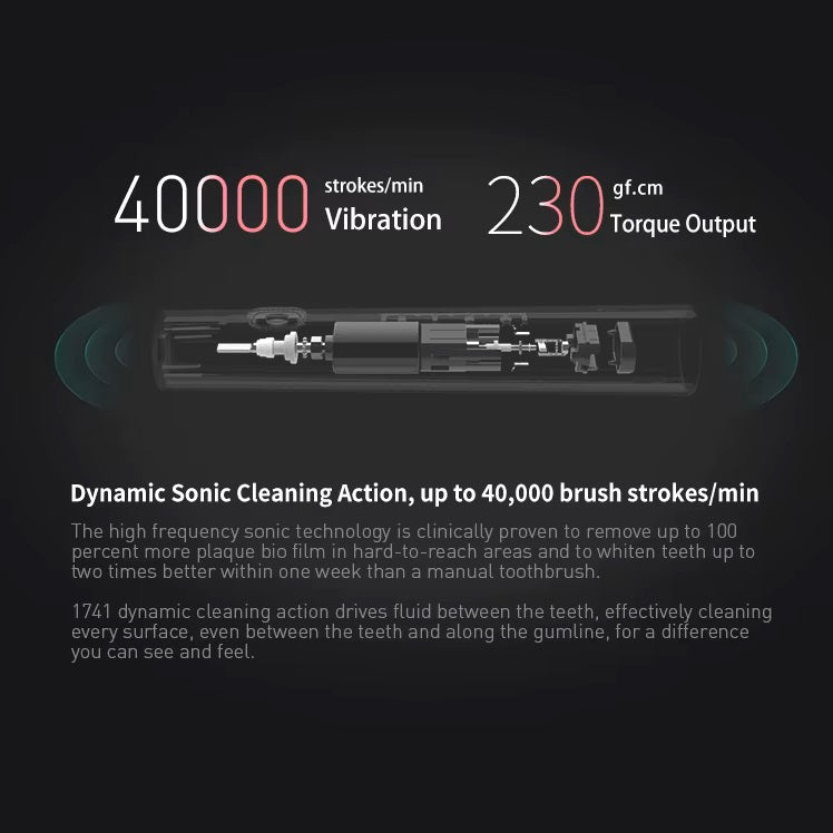 Ivy AI Smart Toothbrush with tracking