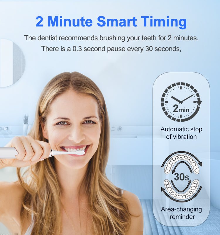 IVY AI Advanced Smart Toothbrush - Ivy AI