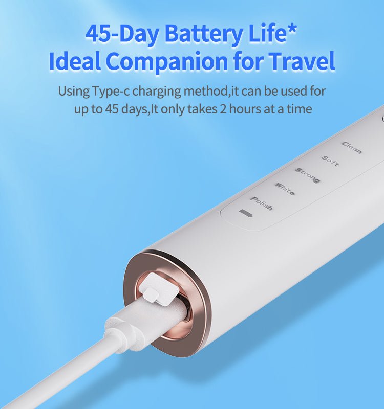 IVY AI Advanced Smart Toothbrush - Ivy AI