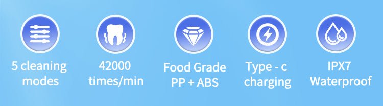 IVY AI Advanced Smart Toothbrush - Ivy AI