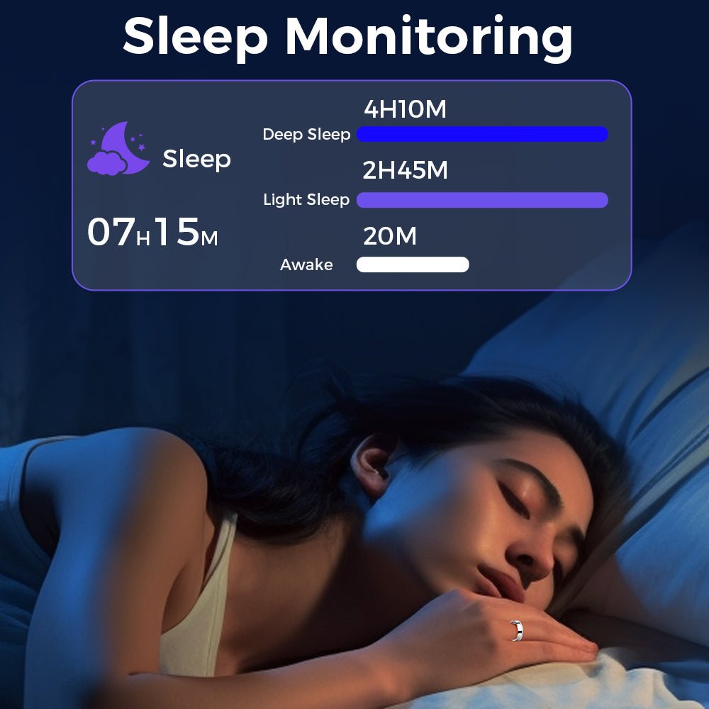 Ivy AI Smart Ring - Ivy AI