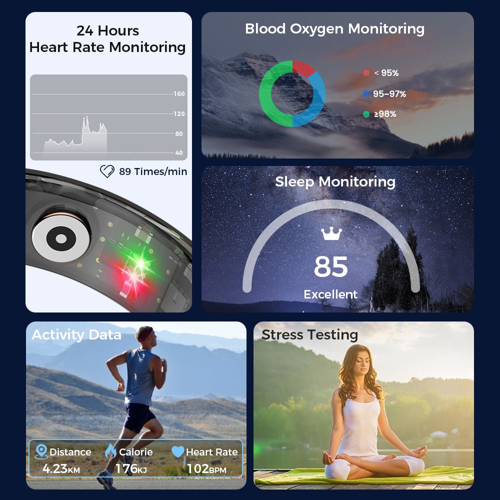 Ivy AI Smart Ring - Ivy AI