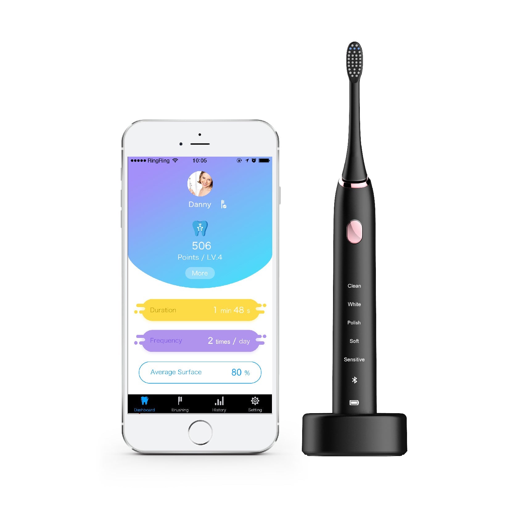 Ivy AI Smart Toothbrush – AI Brushing Quality Tracker & Health Insights - Ivy AI