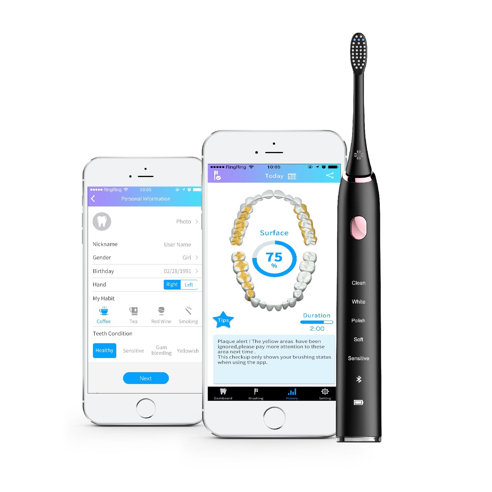 Ivy AI Smart Toothbrush – AI Brushing Quality Tracker & Health Insights - Ivy AI