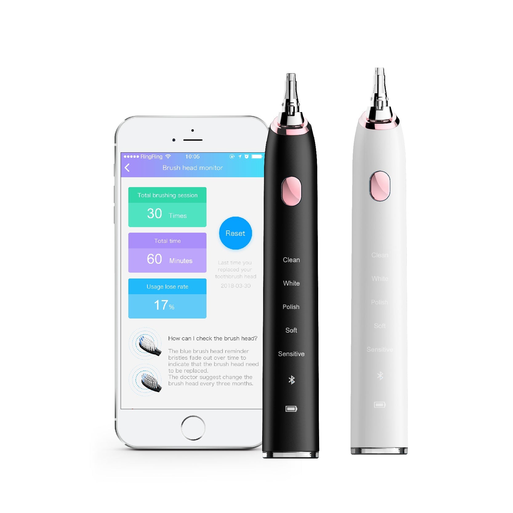 Ivy AI Smart Toothbrush – AI Brushing Quality Tracker & Health Insights - Ivy AI
