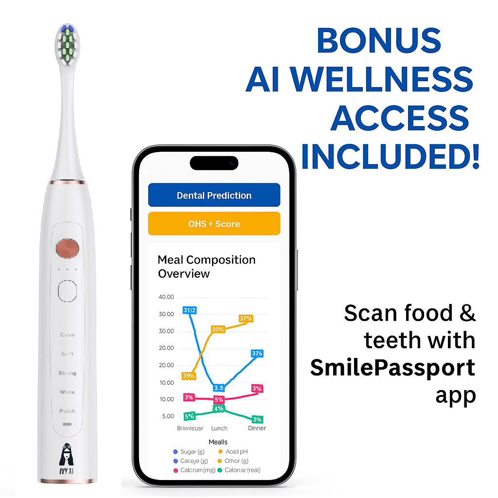 IVY AI Smart Toothbrush with camera - Ivy AI